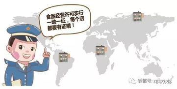 科普食安法解讀 從事食品銷售需要具備哪些關鍵條件？